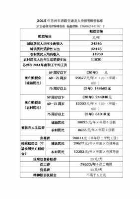 人命价赔偿标准最新（2020年人命价赔偿一人多钱）