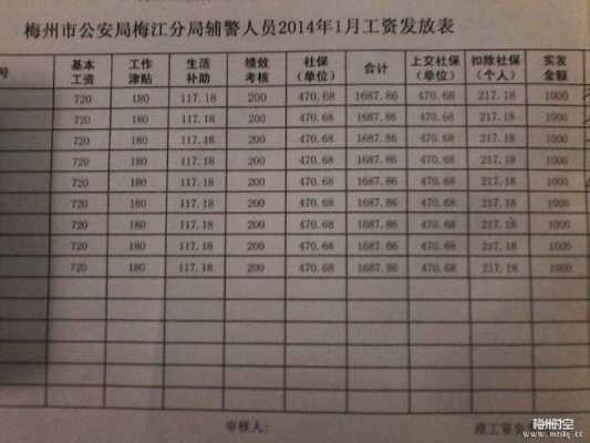 最新中国警察涨工资（警察涨工资最新消息）