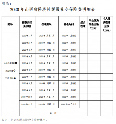 山西社保最新政策（山西省社保最新文件）