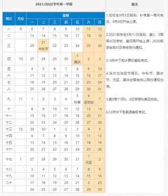 江苏省最新休假（江苏省放假）