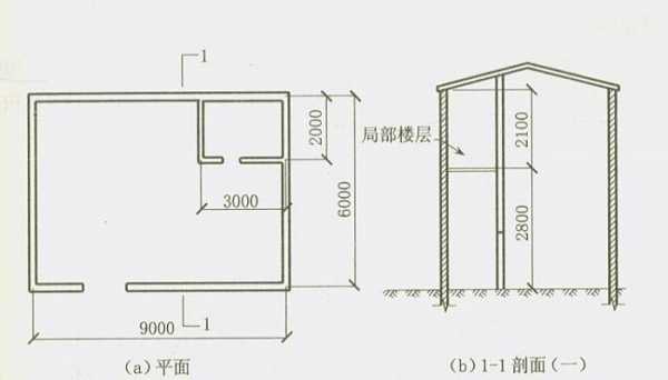 楼房高度最新标准（楼房高度国家标准）