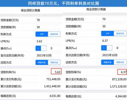 2017年最新分期公司（2021分期贷）