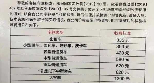 车检流程最新（车检新规定2021详情费用）