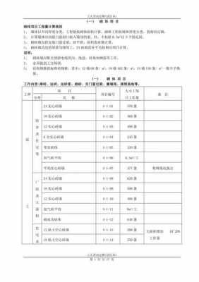 最新劳动定额（劳动定额修订方案）