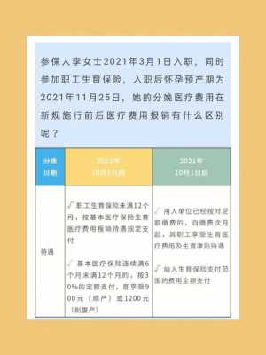 青岛生育保险最新政策（青岛生育险报销标准2021）