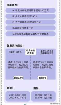 最新企业所得税优惠（最新企业所得税优惠政策2022）