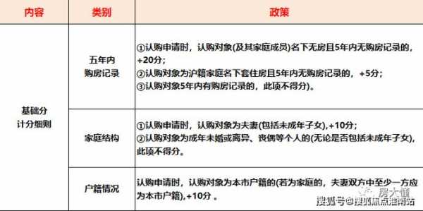 大连最新公证收费（大连最新公证收费政策）