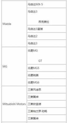 南昌滴滴最新动态（南昌滴滴快车车型一览表）