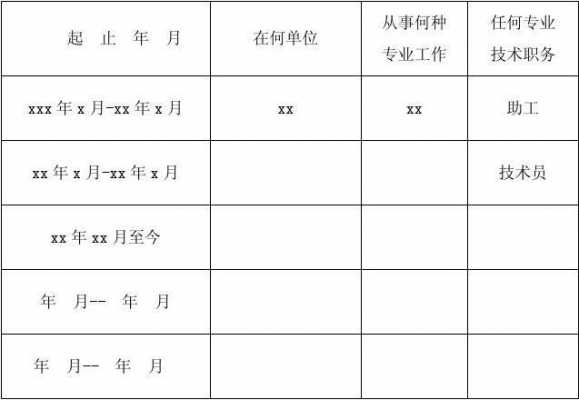 最新工作年限（最新工作年限怎么填写）