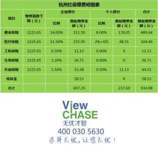 杭州社保上学最新规定（杭州社保上学最新规定是什么）