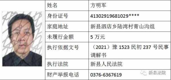 新县法院最新执行名单（新县法院最新执行名单查询）