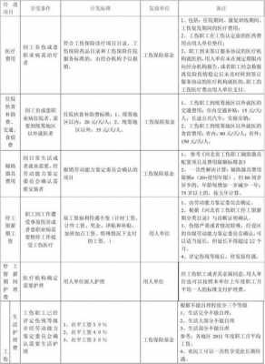 河北省最新伤残赔偿（河北省最新伤残赔偿政策）