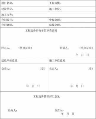 最新竣工结算审查期限（竣工结算文件的审查期限）