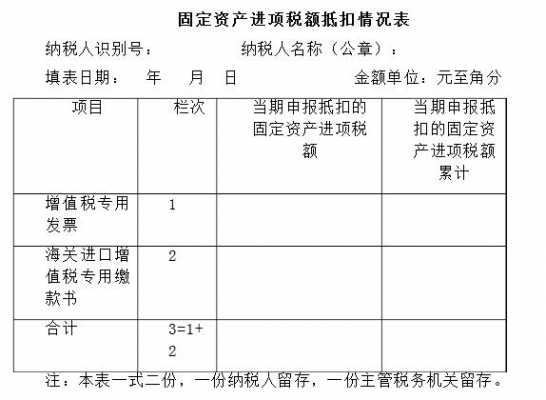 最新固定资产进项抵扣（固定资产进项抵扣从什么时候开始的）