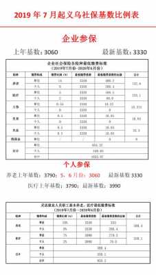 中国养老金最新信息（中国养老金最新信息网）