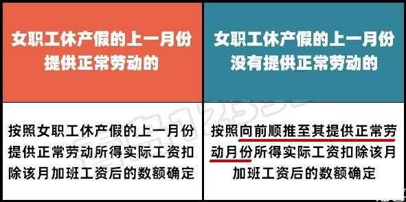 山东产假工资最新规定（山东产假工资最新规定是多少）