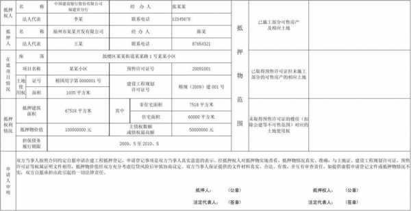 2018最新在建工程抵押（国家对在建工程抵押贷款规定）