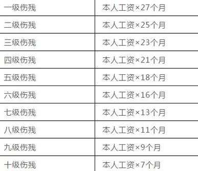 工伤认定属地原则最新（工伤认定属地原则最新标准）