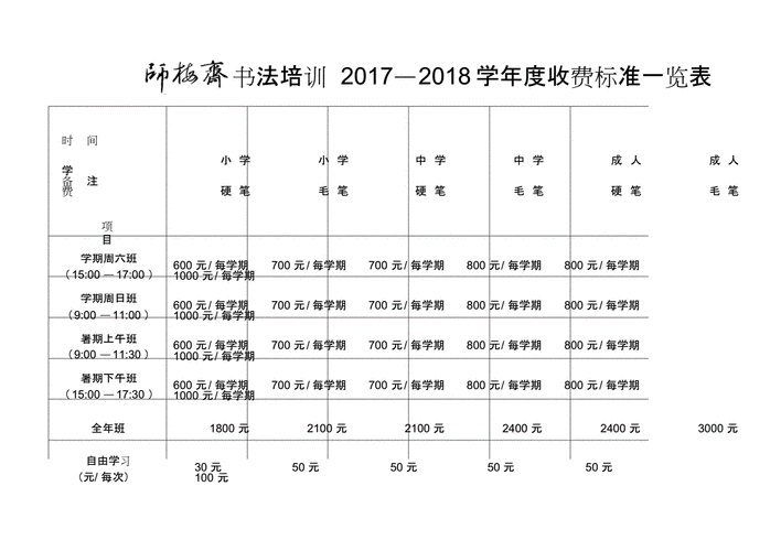 最新培训授课费（最新培训授课费收费标准）