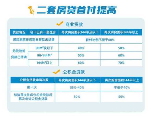 陕西购房最新补贴政策（陕西购房最新补贴政策文件）