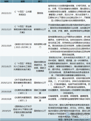 社会最新政策（最新社会政策有哪些2021）