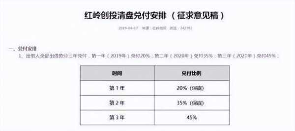 最新法人网贷（公司法人欠网贷）