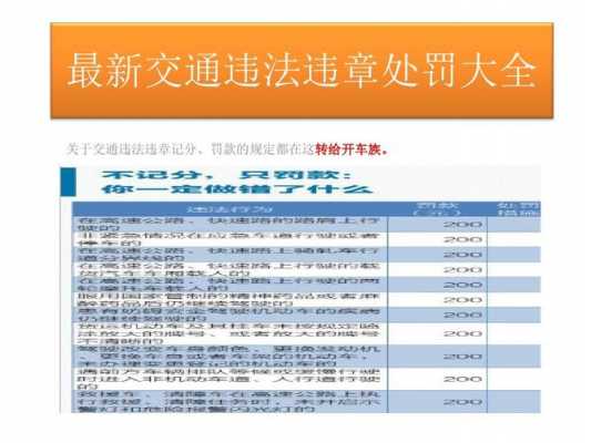 最新违章处理办法（2021年违章新规）