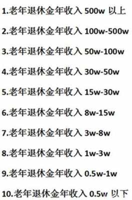 养老金最新比例（养老金比例一览表）