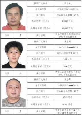 包头法院最新案件（包头法院最新案件名单）