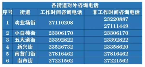 疫情期间返津政策最新（天津疫情返津人员最新政策）