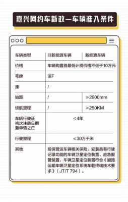 嘉兴汽车排放标准最新（嘉兴汽车上牌国几标准最新）