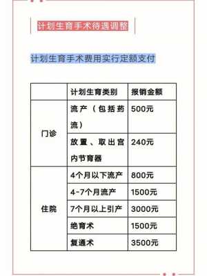 生育险要最新标准（生育险2022年新规定）