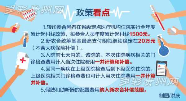 农村医疗最新政策（农村医疗最新政策出台）