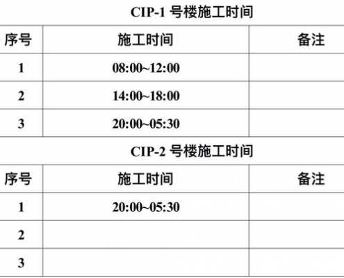 最新国家施工时间规定（最新国家施工时间规定是多少）