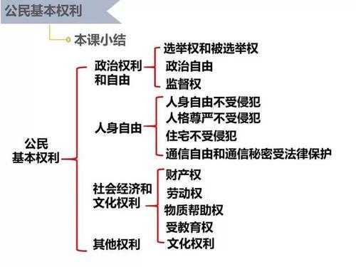 公民代理最新司法解释（公民代理什么意思）