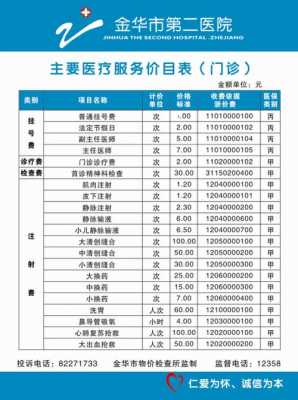 医院最新收费标准（医院最新收费标准）