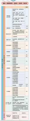 最新税收政策2015（最新税收政策2022年）