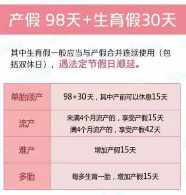 国家哺乳假最新规定（国家的哺乳期假是多久）