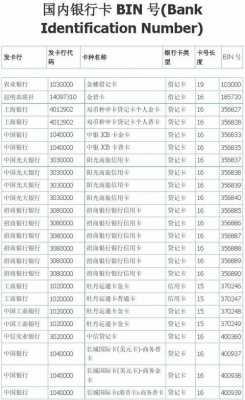 银行卡号2020最新（银行卡号大全2019最新）