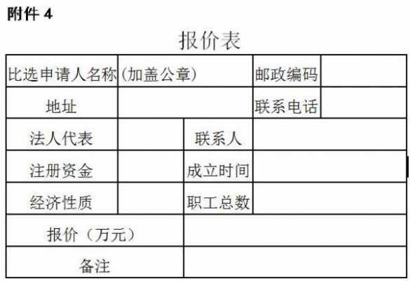 最新比选金额（比选交易范围）