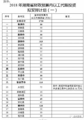 2018改名最新规定（2018改名字最新规定）