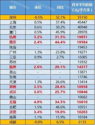 最新国家对房价政策（国家对于房价最新消息）