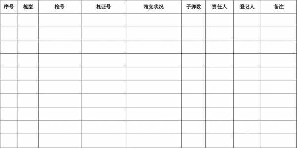 枪支认定最新规定（枪支 认定）