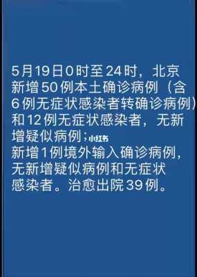 最新疫情企业北京政策（最新疫情企业北京政策调整）