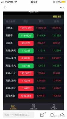 最新漏洞套利（漏洞套利是真的吗）