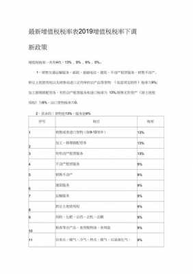 成都增值税最新政策（成都增值税2021年新政策）