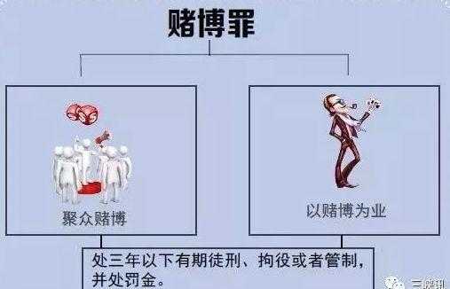 关于打牌的最新规定（关于打牌的法律）