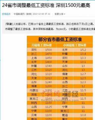 深圳最新加班怎么算（深圳加班工资标准2020最新）