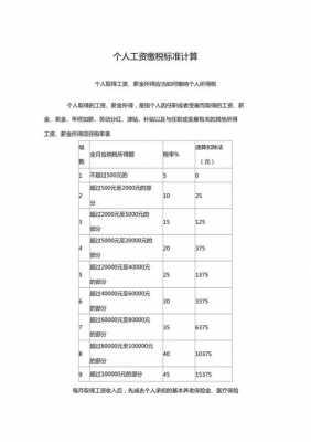 最新的工资税标准（最新工资缴税比例）