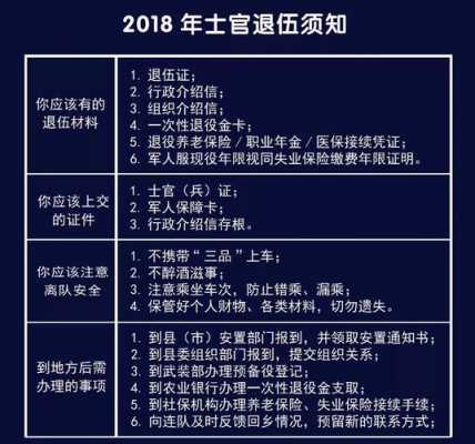 最新部队士官病退政策（最新部队士官病退政策是什么）